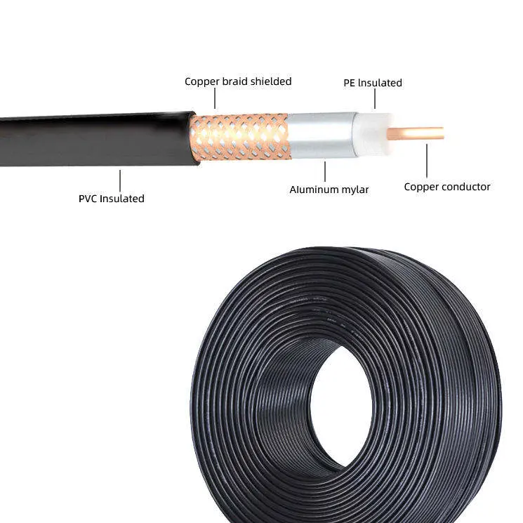 Thin Flexible HD SDI 3G Coaxial CCTV Cable 75 Ohm RG6 Coaxial Cable