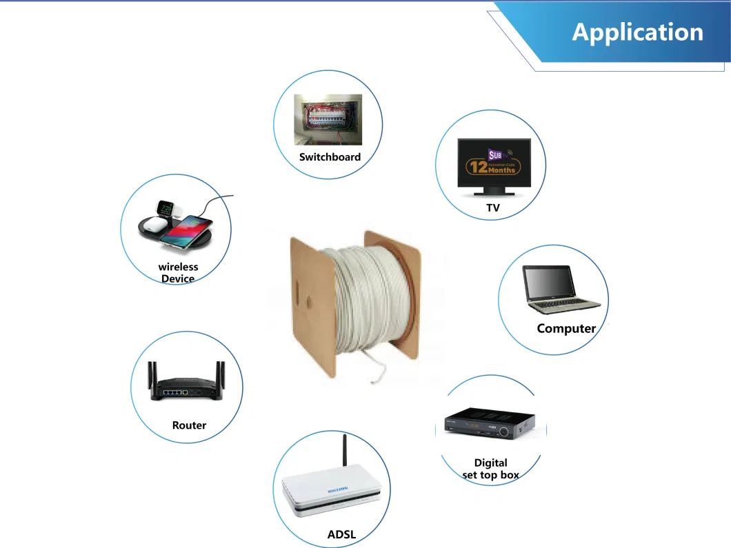 Factory Outlet FTP Cat5/CAT6 Lsoz for Outdoor