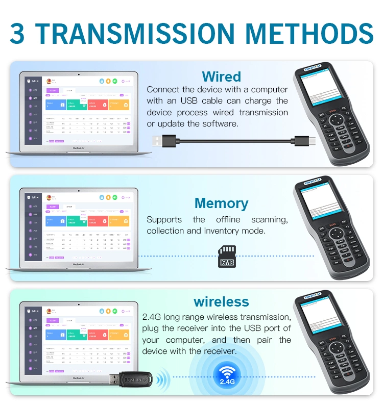 Portable Handheld PDA Scanner 1d 2D Barcode Wireless 2.4G Data Collector