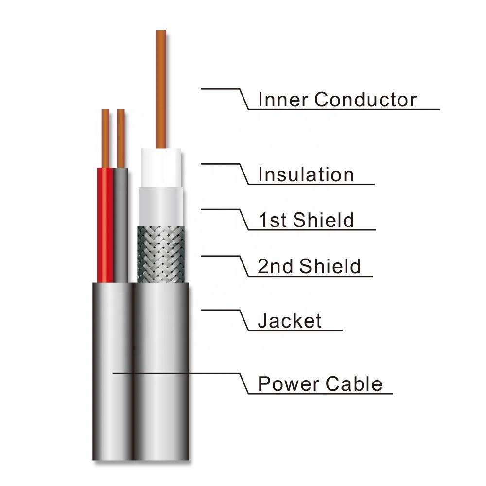 Statellite Cable RG6 Bulk Cable Wire RG6 Coaxial Cable CATV CCTV Cable TV Cable Rg58 /Rg 59 /Rg59 with Power White RG6 Rg-6 2c Coaxial Cable Reel