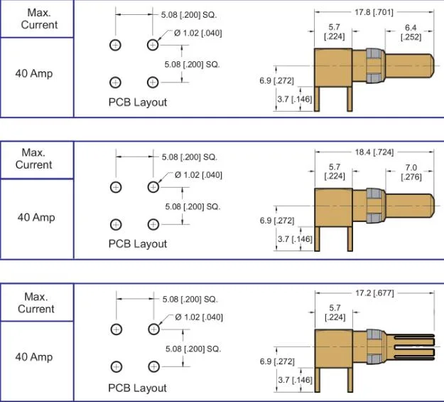 High Power Contact for Cable, Coaxial Connector