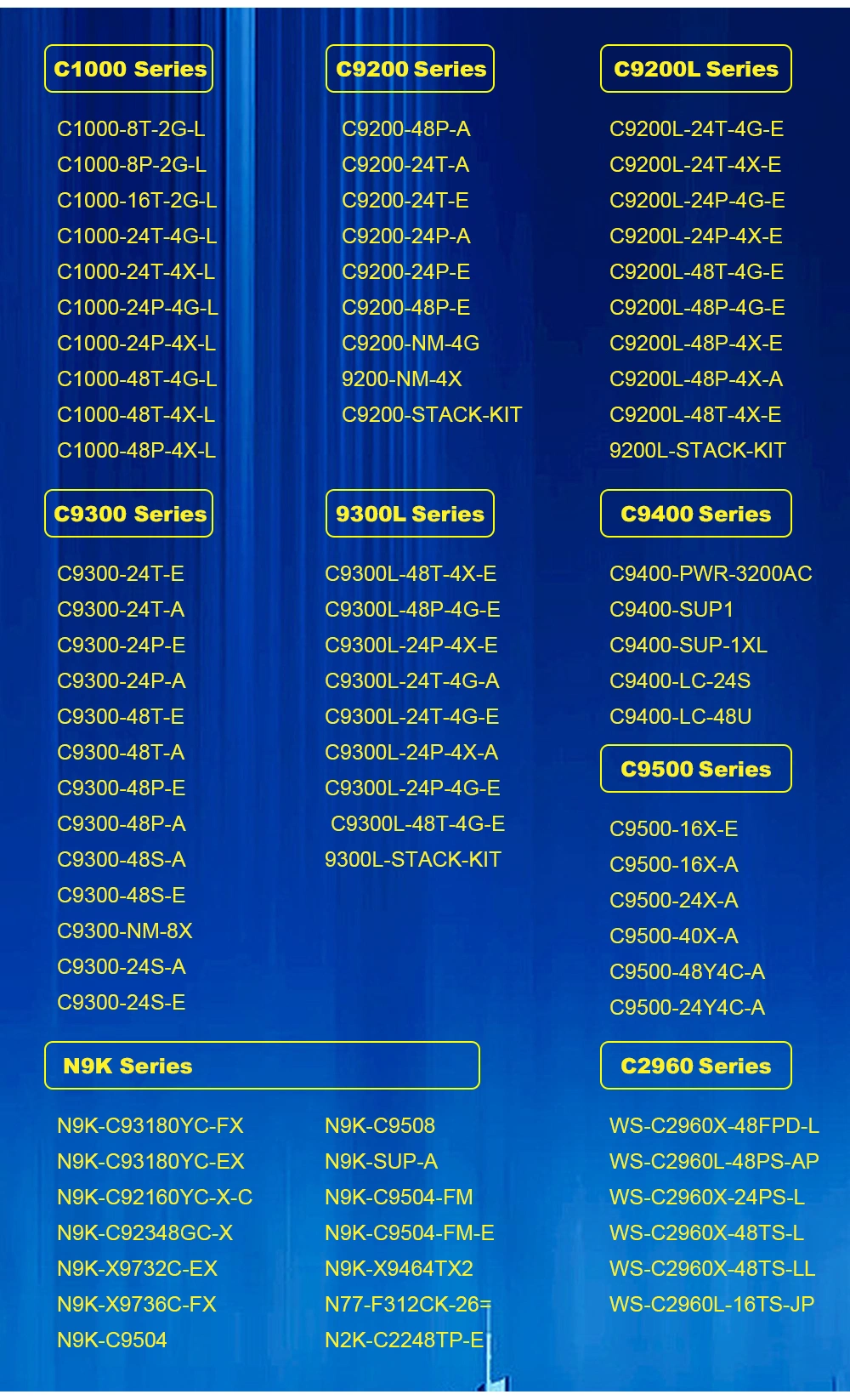 High Quality 9200L Series 48-Port Data 4X10g Uplink Network Switch C9200L-48t-4X-E