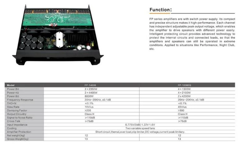 Fp-Switch Digital Amplifier with Double Power