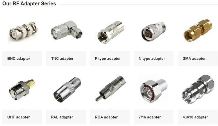 BNC Male Connector Adapter for CCTV Camera Coax Cable Plug