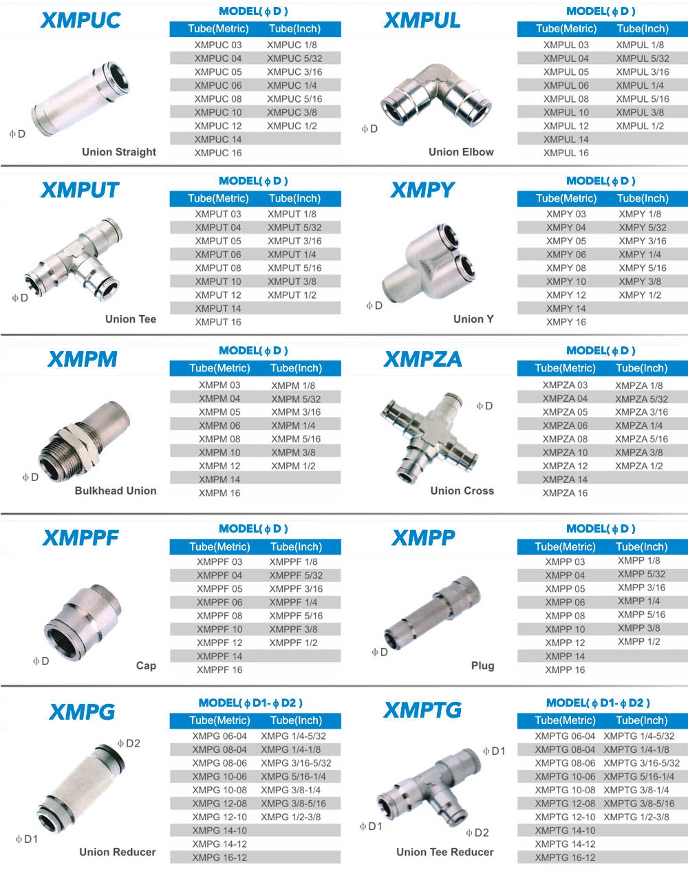 Mpl Metal Push in Pneumatic Air Tube Fittings Quick Coupler 90 Degree Elbow Brass Connector