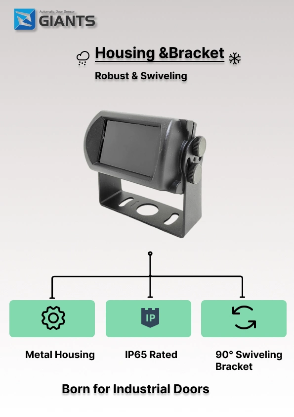 Motion Sensor Microwave Switch for Pedestrain Door Industrial Door Gate Access Security Monitoring