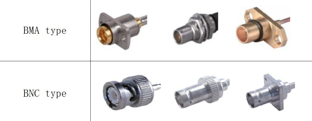 RF Coaxial Connector 7/16 DIN Male to Male Connector Adapter for 7/8 Cable