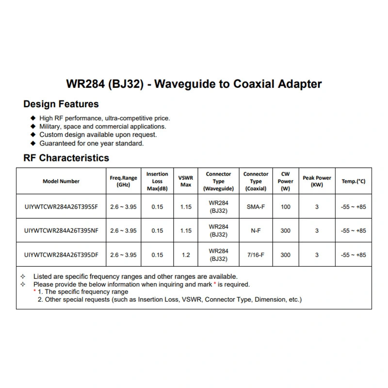 S Band 2.6~3.95GHz RF Waveguide to Coaxial Adapter WR284 (BJ32) SMA-F