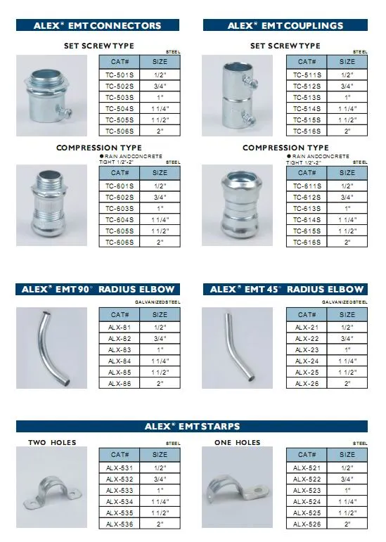 Steel EMT Connector Set Screw Type/Terminal/Fittings/Coupler