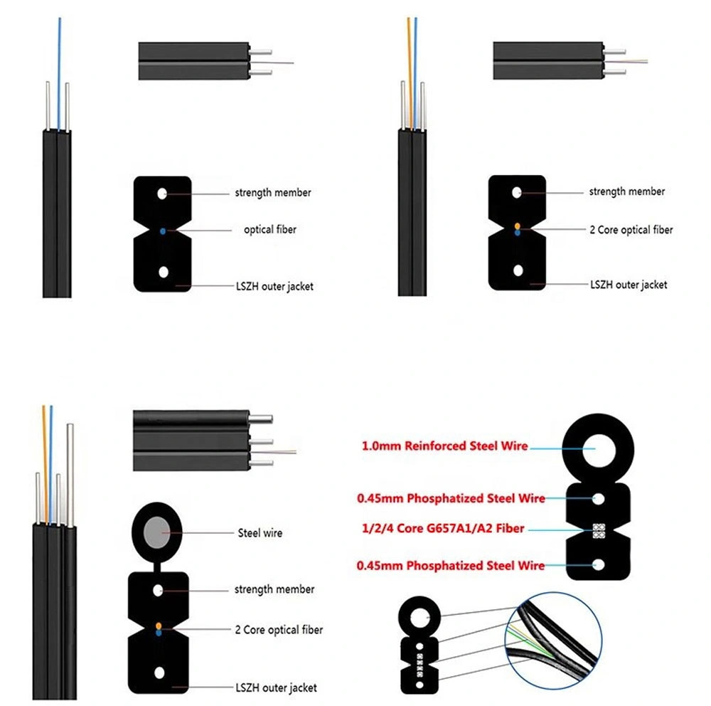 Kolorapus Outdoor Coaxial Cable Rg11 Cable Coxial RG6 Coax Cable