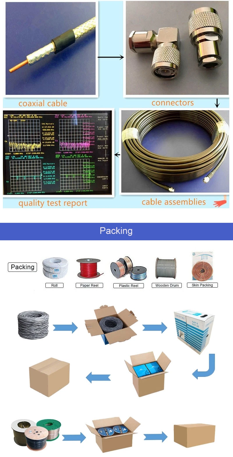 Coaxial Cable RG6/Rg11/R59 3c-2V Communication Cable Satellite Digital Cable Rg59 Cable TV Cable