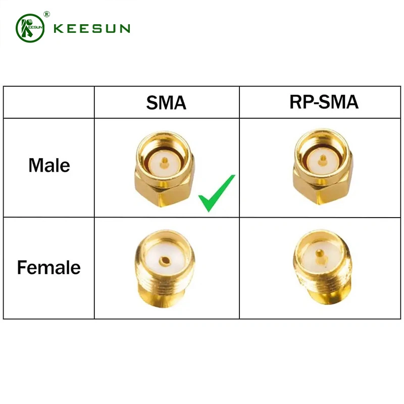 SMA Male to SMA Male Plug Connector Flexible Coaxial Cable Rg141/314cable