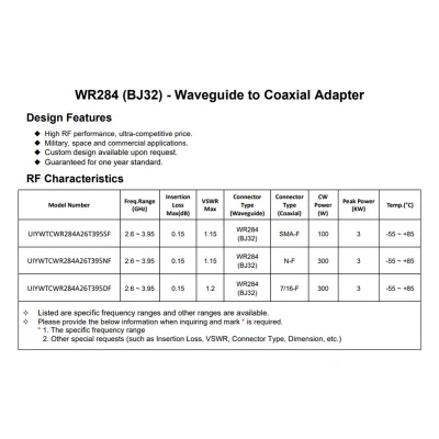 Adattatore coassiale WR284 da guida d&prime;onda RF a banda S 2.6~3,95 GHz (BJ32) SMA-F