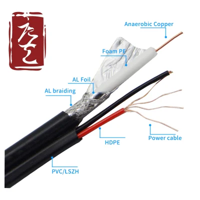  Cavo coassiale telecamera RG59+2DC RG6 in fabbrica per telecamere TVCC antenna TV
