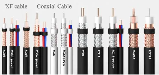 China Manufacturer Tri-Shield Rg11 Coaxial Cable for CCTV