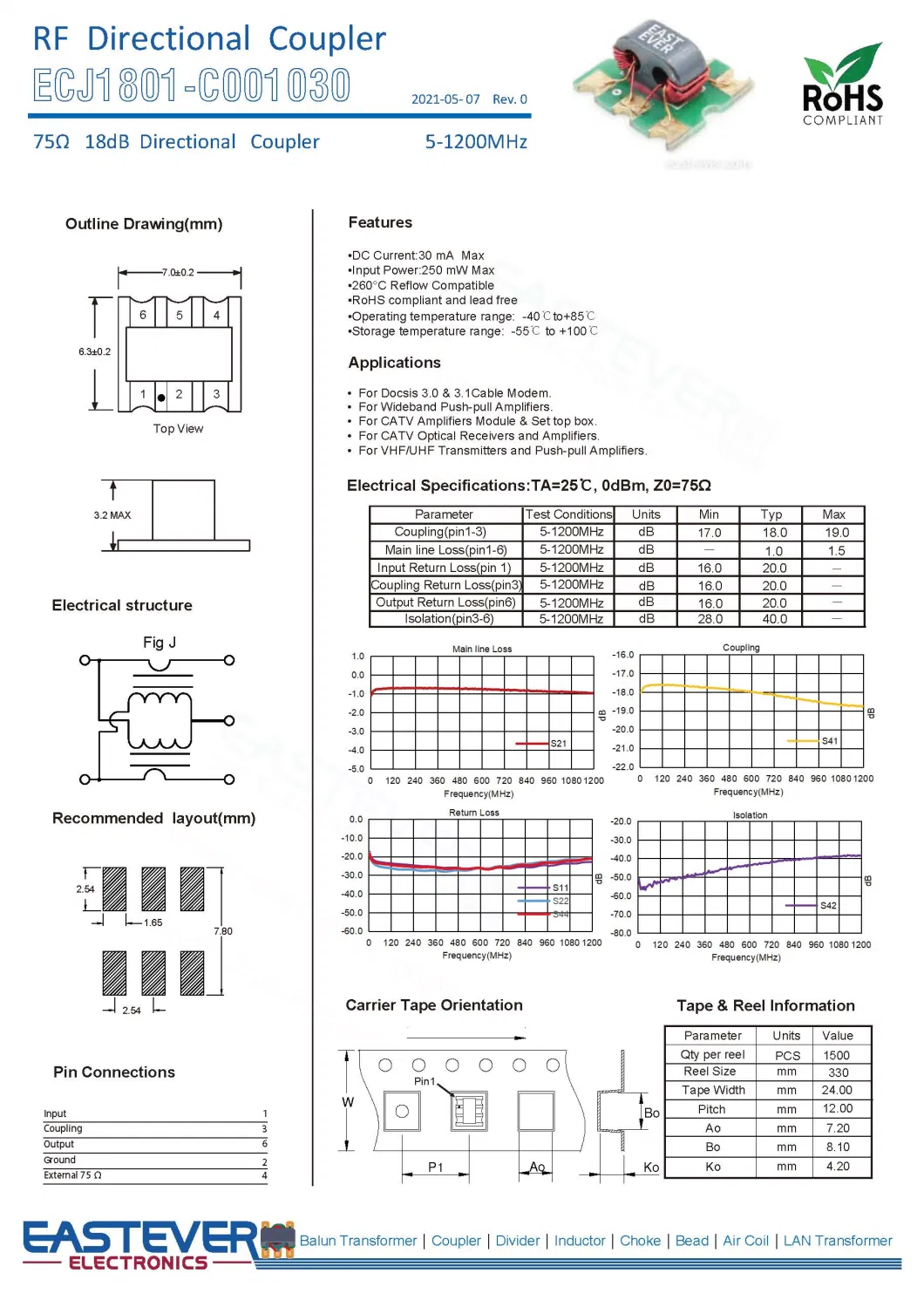 RF Directional Coupler 75&Omega; 18dB Directional Coupler 5-1200MHz