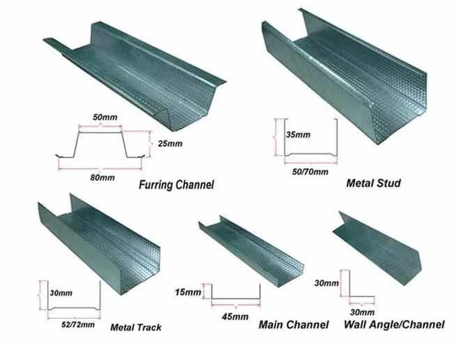 High Speed Automatic Change Size C U Stud Roll Forming Machine