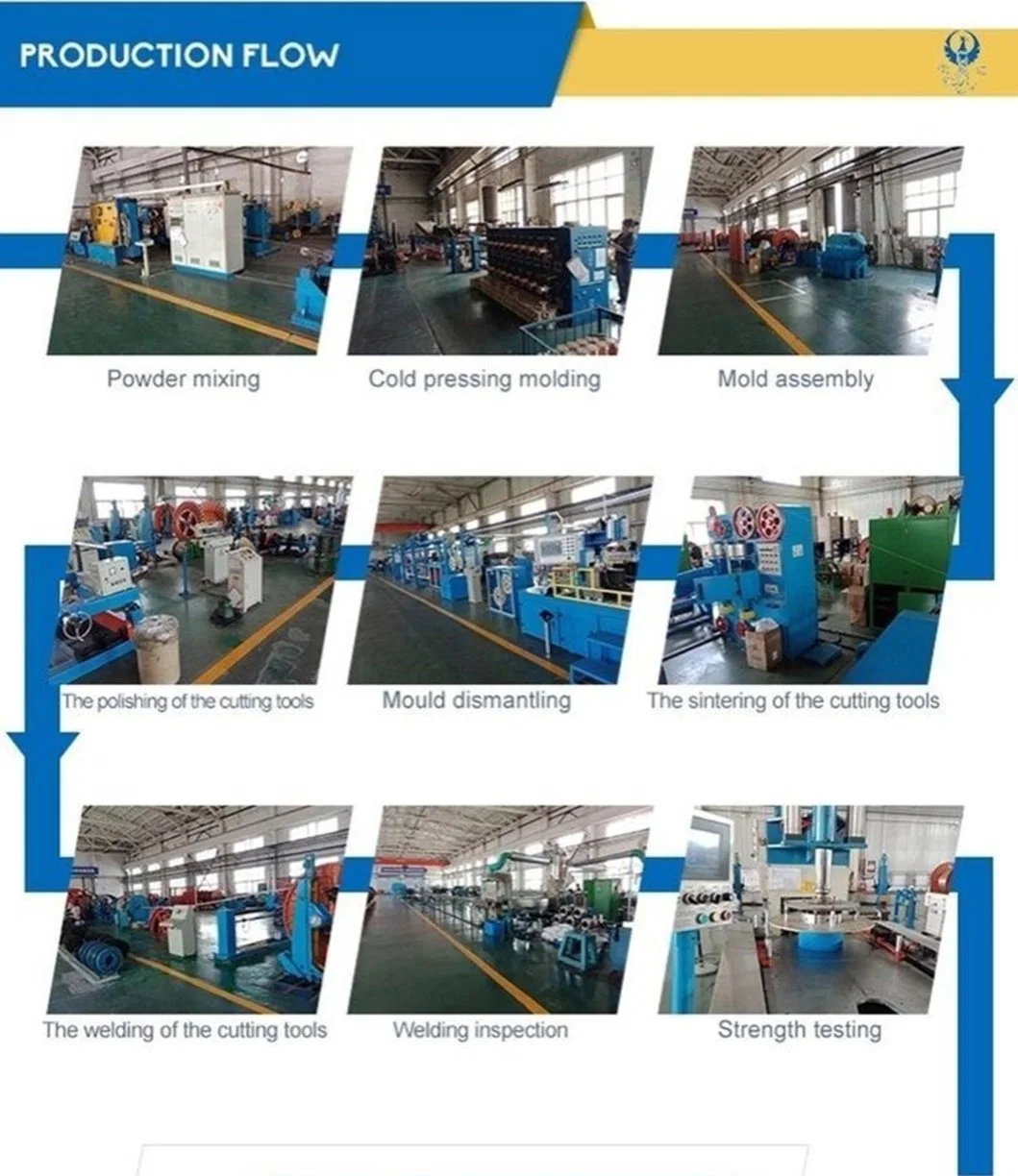 Building Wire Plant System Customize All Types of Output or Input Shielded Flexible Control Cable Rubber Electric Wire Coaxial Cable
