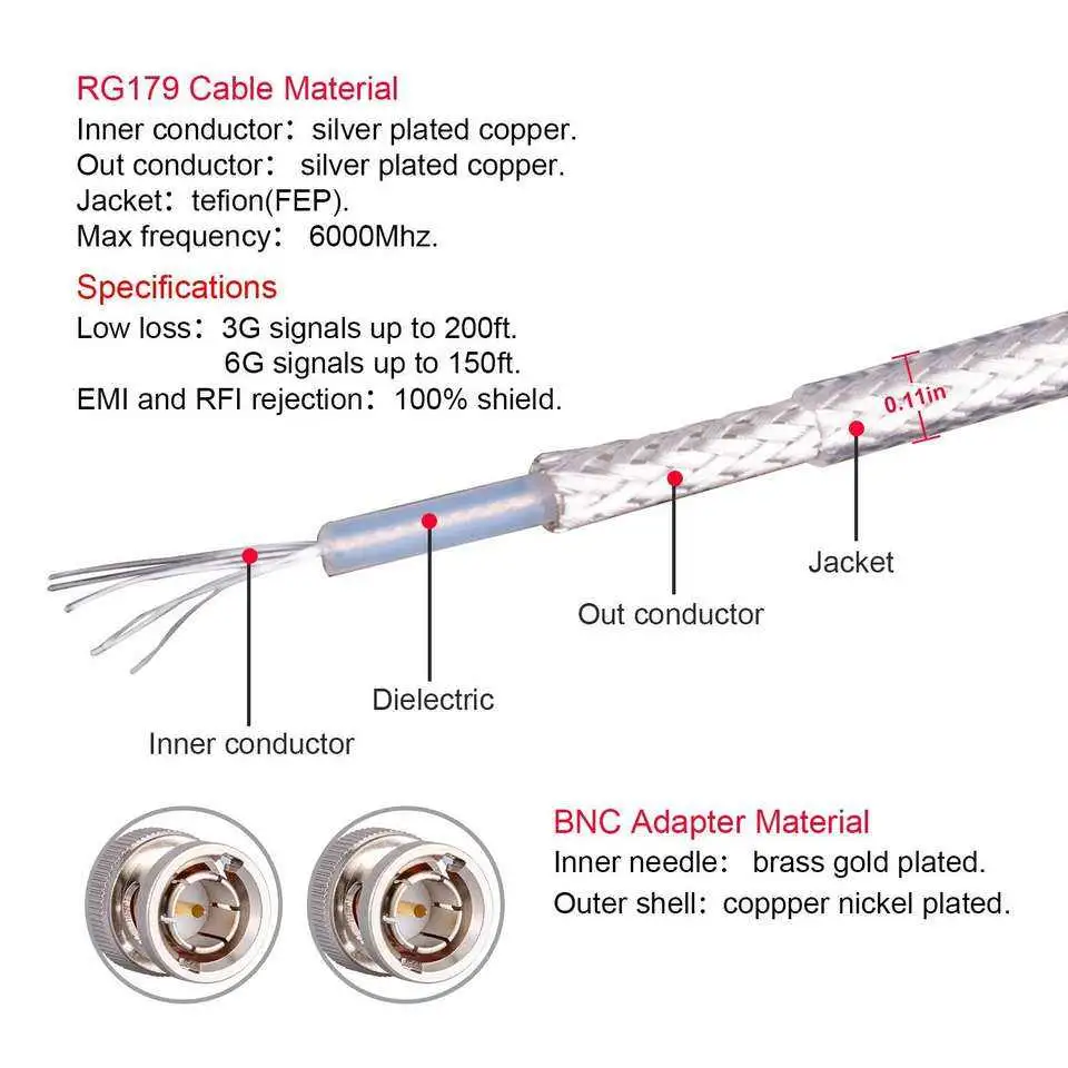 Thin Flexible HD SDI 3G Coaxial CCTV Cable 75 Ohm RG6 Coaxial Cable