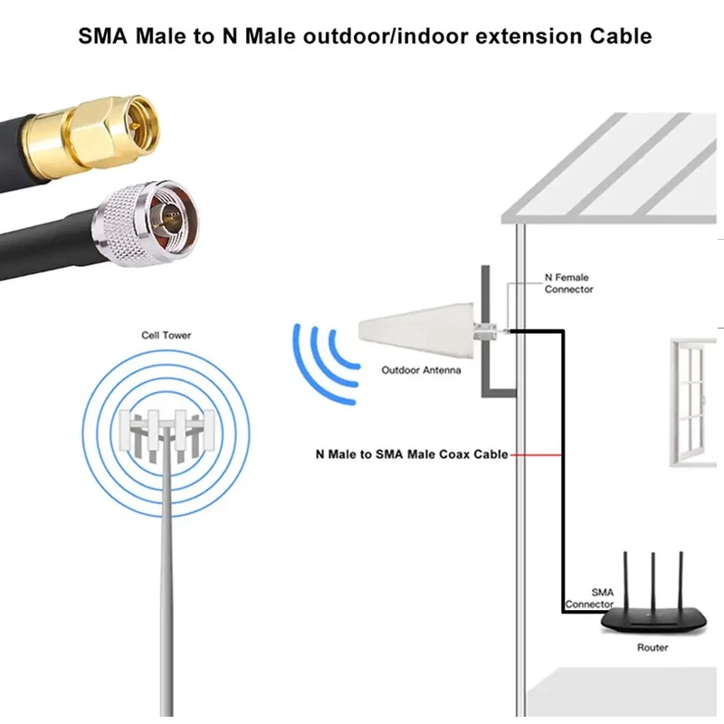 1m Low Loss LMR 400 Extension Coaxial Wavelink Cable N Male to SMA Male Type Plug Connectors for 4G 5g LTE Router