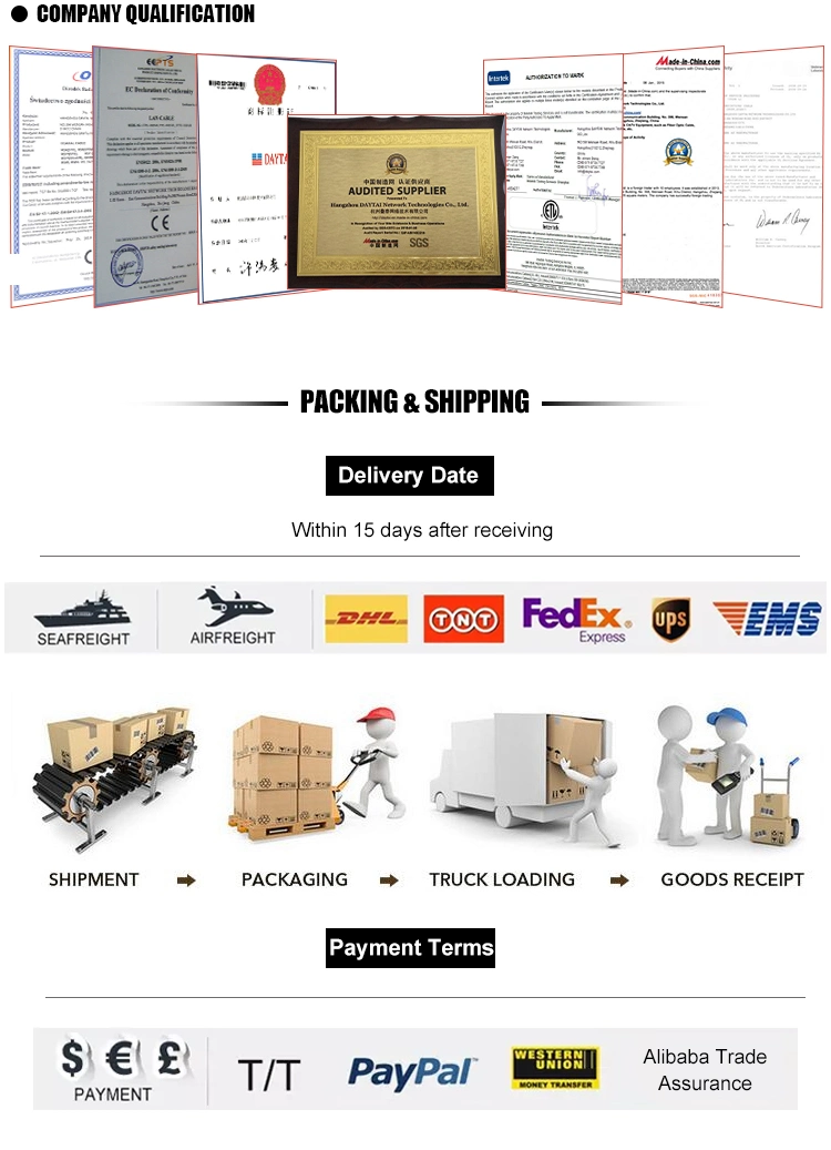 FF-FF for RG6 Coaxial Cable F Female to F Female Connector / Adapter