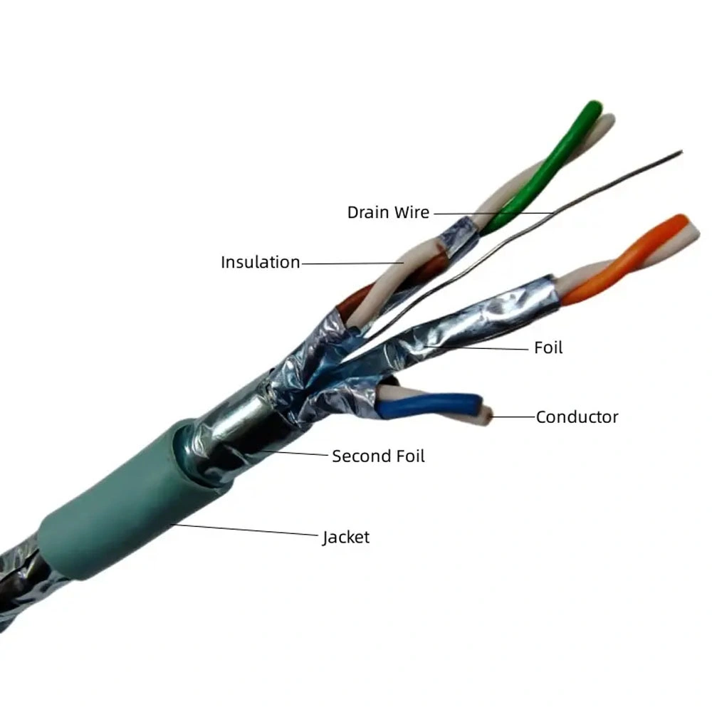 Kolorapus 4pair 23AWG Bare Copper or CCA SFTP CAT6A Internet LAN Cable