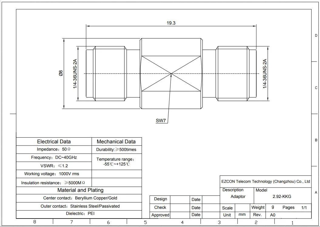 DC~40GHz 2.92mm Female to 2.92mm Female Microwave Millimeter Wave RF Coaxial Adapter