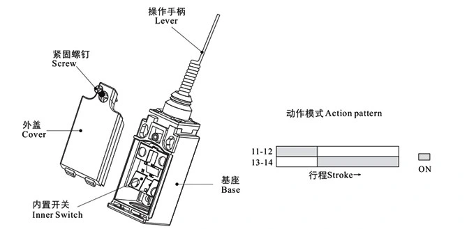 Ls-103 High Mechanical Strength Double Spring Waterproof Double Circuit Type Vertical Limit Switch