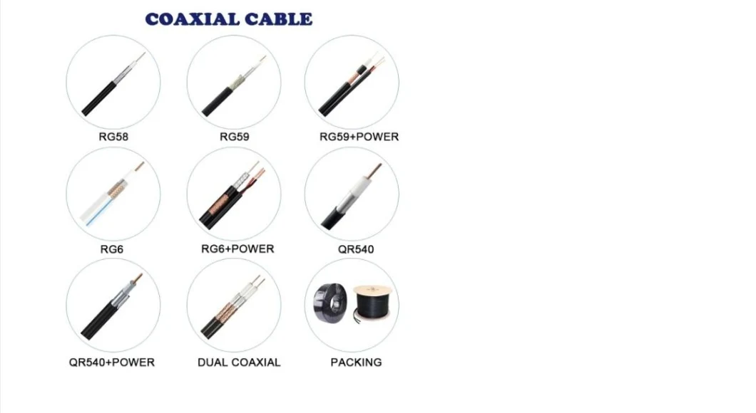 RG6 Coaxial Cable+2c 75 Ohm Cables Network Cable/Computer Cable/Audio Cable Customization