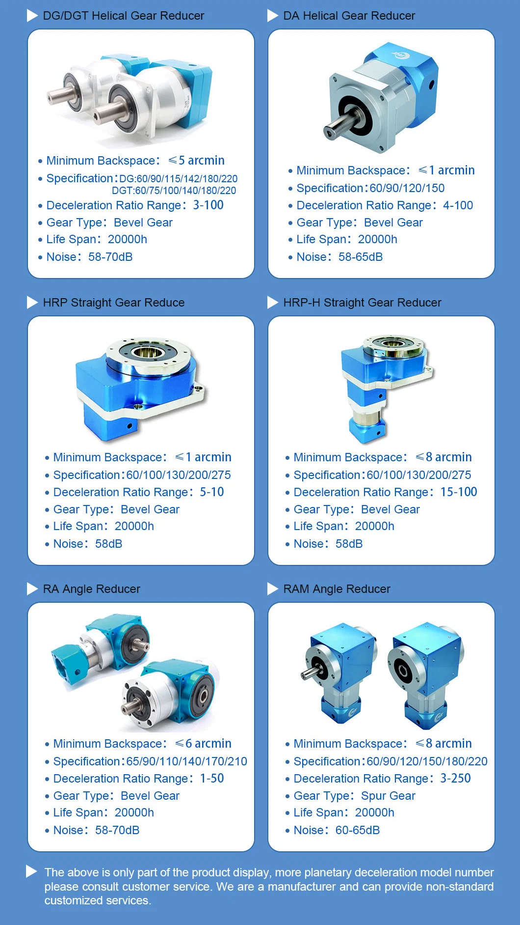 220W 400W 600W Dgt075 Stable Transmission Cycloidal Planyetary Gearbox Fubao