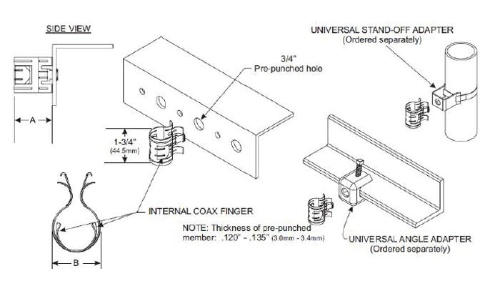 LMR 400 Snap in Hangers, 1/2&quot; Coaxial Cable Universal Snap in Hangers, Universal Snap-in Hangers for 7/8&quot; Coaxial Cable