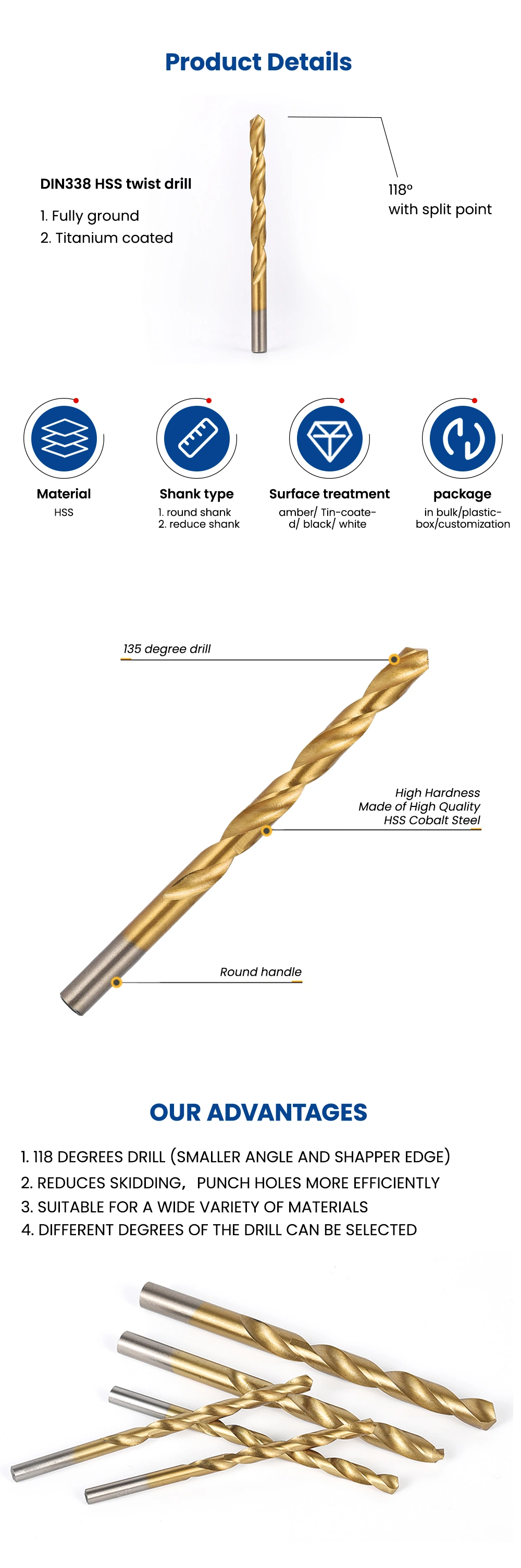 Titanium Coated Twist Drill Bit Set (1.5mm - 6.5mm) High Speed Steel 1/4&quot; Hex Shank Quick Change Drill Bits for Steel Wood Plastic