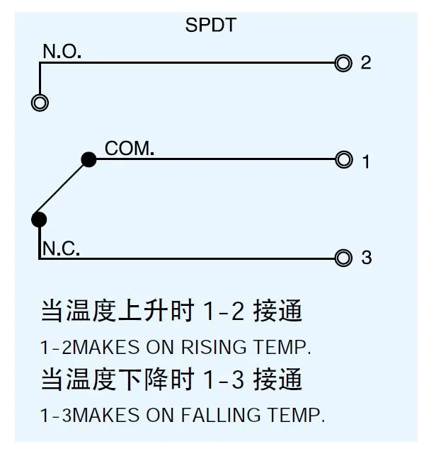 Wtzk-50-C Mechanical Type Temperature Switch