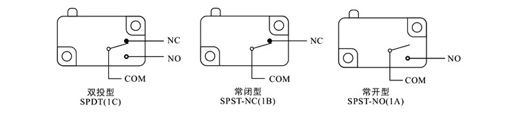 HK-14 Microwave Micro Switch Normally Closed Micro Switch ENEC TUV UL