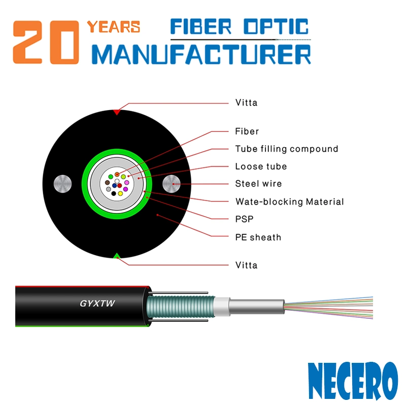 Necero 32 24 8 16 Port Fiber Optic Switch Hub for Optical Fiber Cable Manufacturers