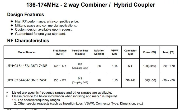 Factory Wholesale Hybrid Combiner VHF 136 to 174MHz RF Hybrid Coupler 2 in 1 out