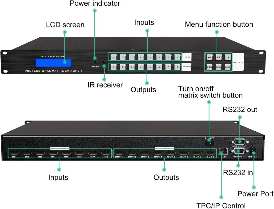 Custom 4K HDMI Matrix Switch 8X8, 4K@30Hz Rack Mount Switcher &amp; Splitter with Backlit RS232 LAN Port and EDID, Built-in Us Adi Chip (8 in 8 Out)