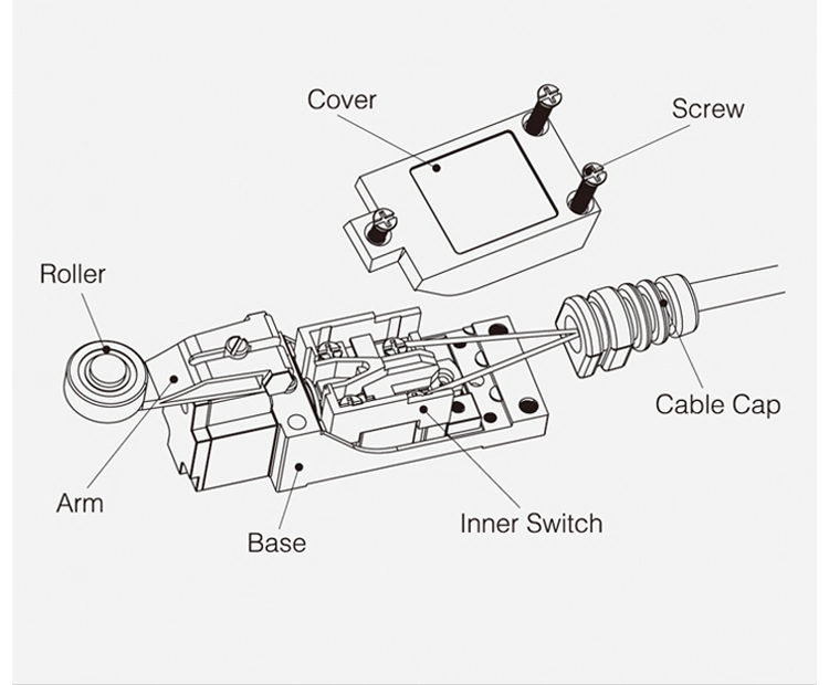 Hl-5000 Safety High Mechanical Strength Waterproof Metal Base Roller Lever Limit Switch Elevator