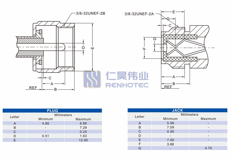 Waterproof High Quality RG6 Compression F Connector