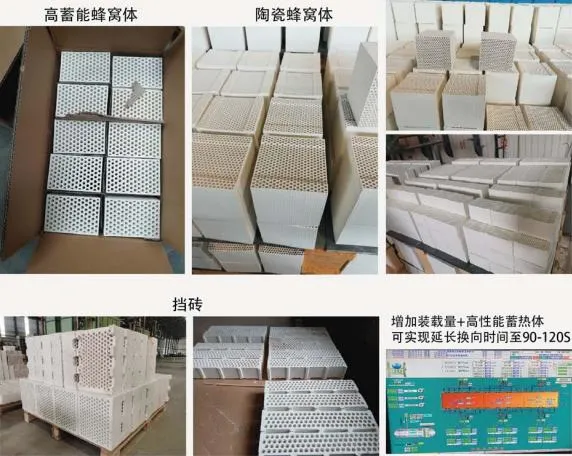 Industrial Hot Sale High Quality Matrix Supplied by Chinese Factory