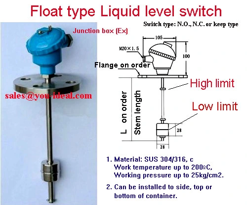 Side/Vertical Installation Water Tank Level Controller, Floating Water Level Sensor Switch