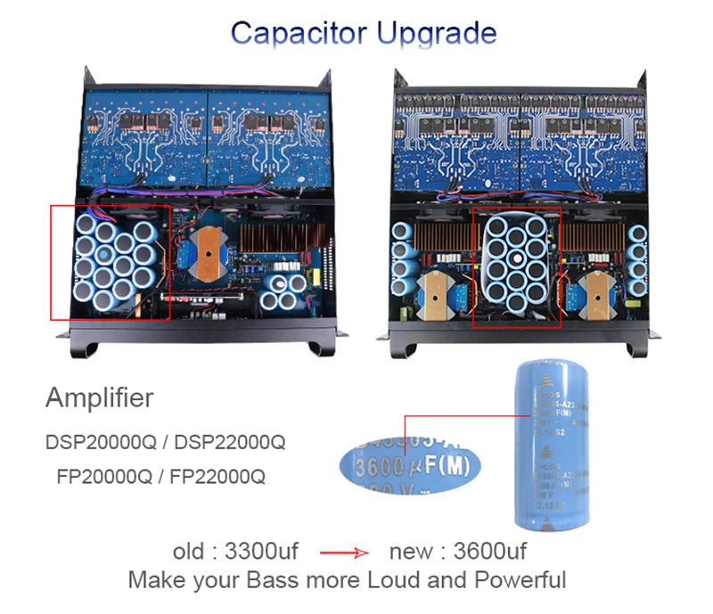 Amplifier Fp22000q Professional PA System Digital Audio Matrix Selector Power Amplifier