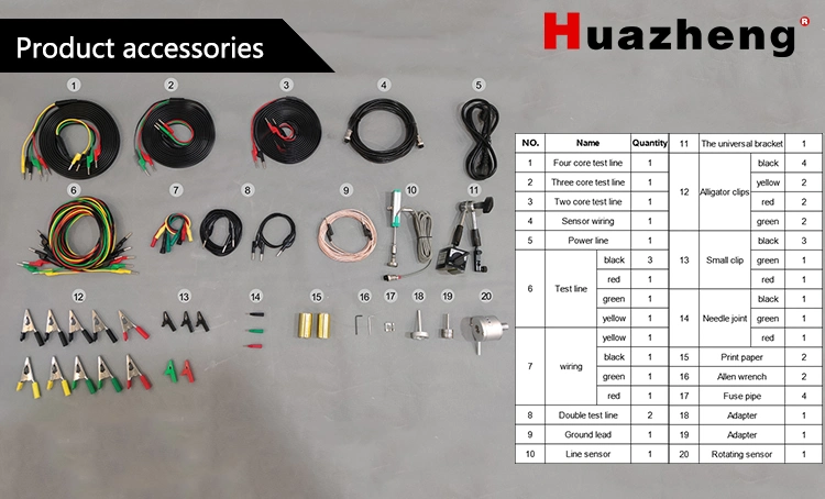 Automatic High Voltage Switchgear Circuit Breaker Timing Test Set Price