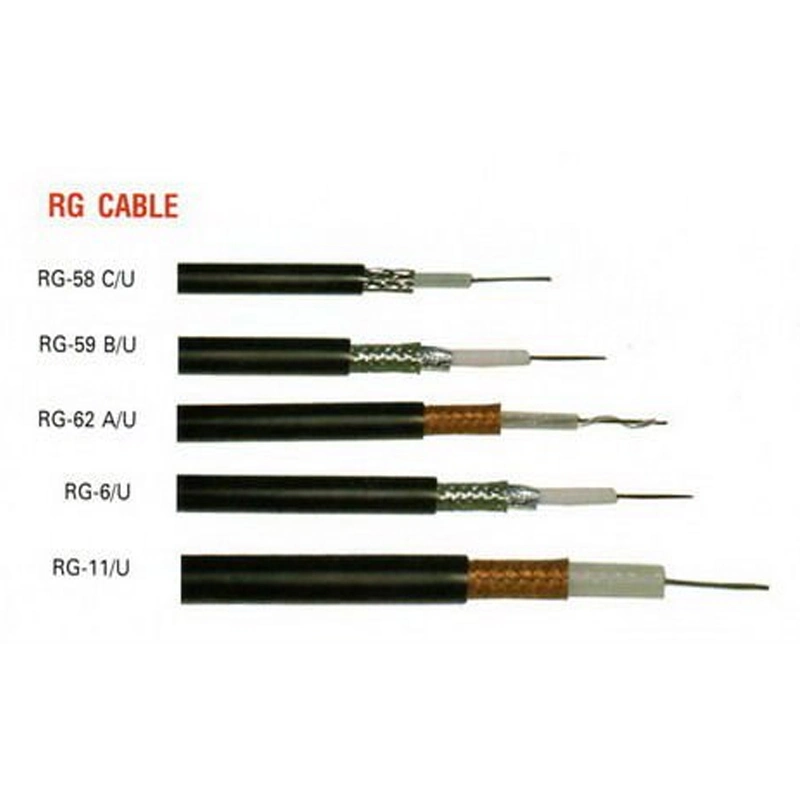 Shenzhen Flexible Rg59 CCTV Cable Coaxial Camera Rg59 2c with Power Cable