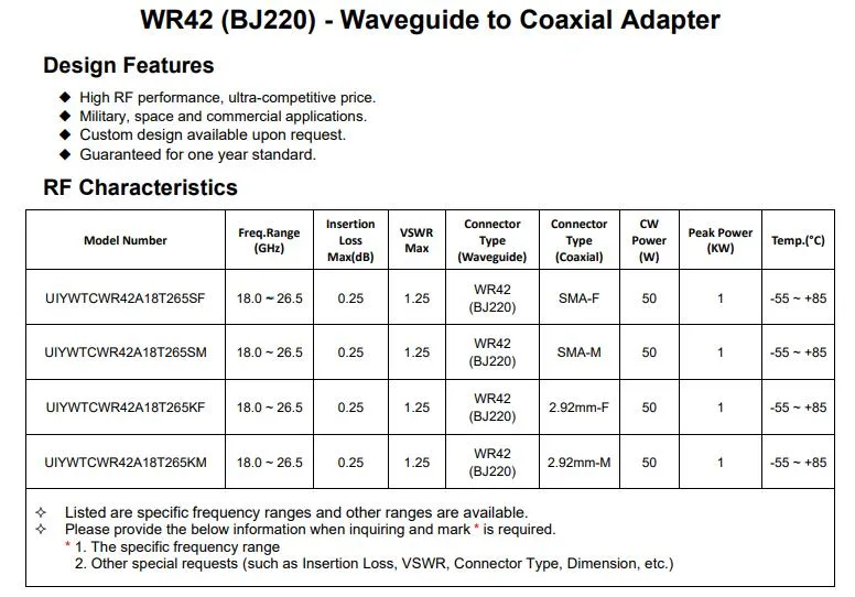 WR42 CW Power 50W K Band Waveguide to Coaxial Adapter