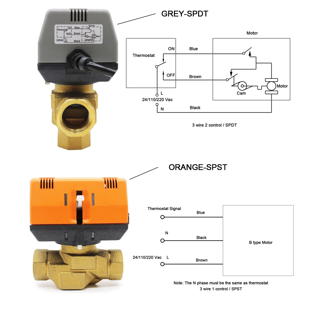 Fan Coil Unit Motorized Valve Spdt/ Spst Check Valve