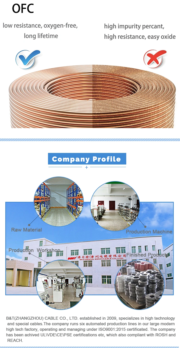 UL 1185 PVC Insulation Shield Coaxial Electrical Cable Tinned Copper Flexible Single Core Shielded Audio Cable