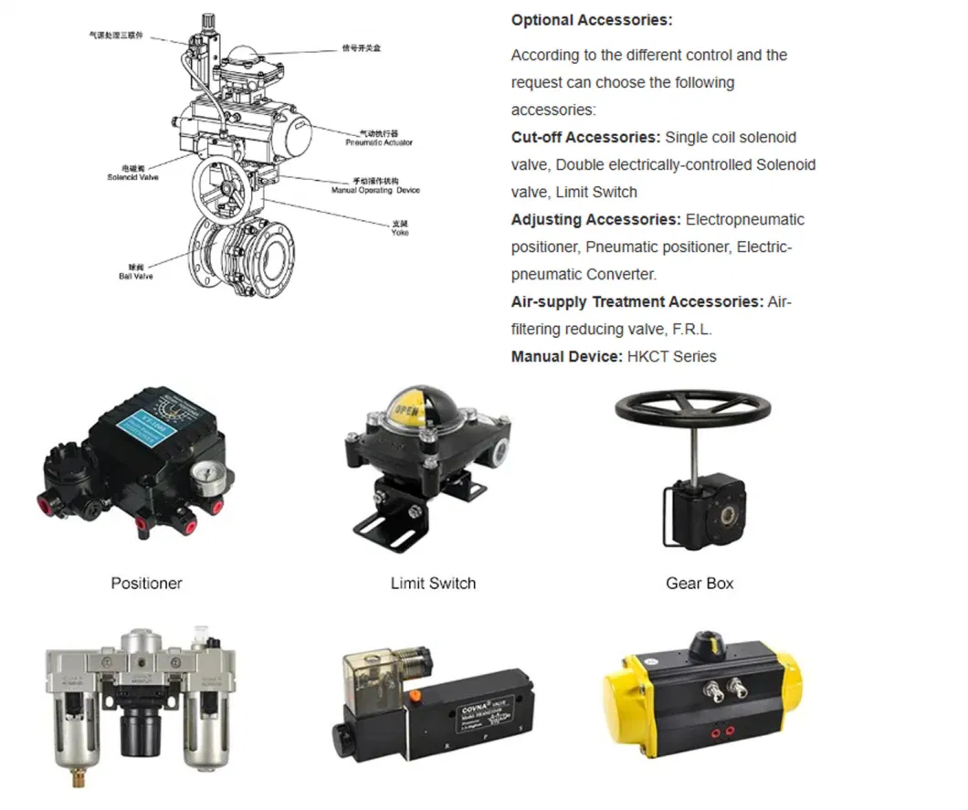 Pneumatic Limit Switch Box of ISO5211 Standard Apl-210 Valve Position Indicator Apl-310 Mechanical Switch 2 Spdt for Ball Valve