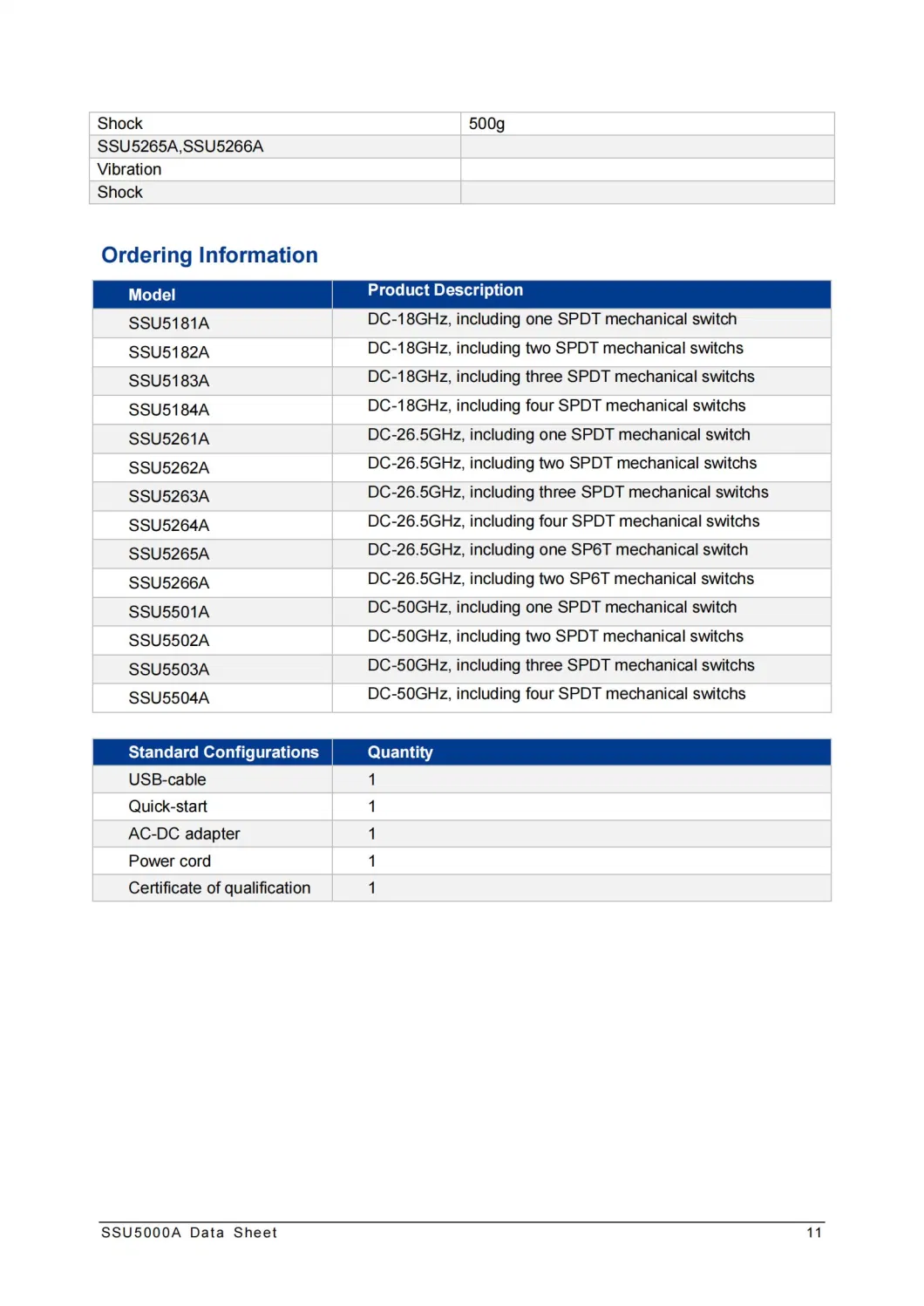 China Siglent Single Pole Six Throw Mechanical RF Switches Multi Port Testing