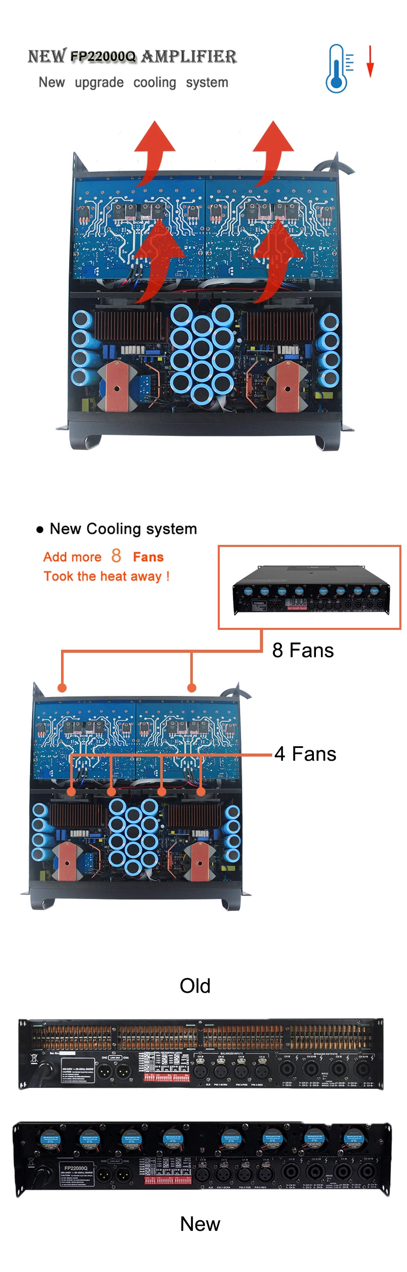 Amplifier Fp22000q Professional PA System Digital Audio Matrix Selector Power Amplifier